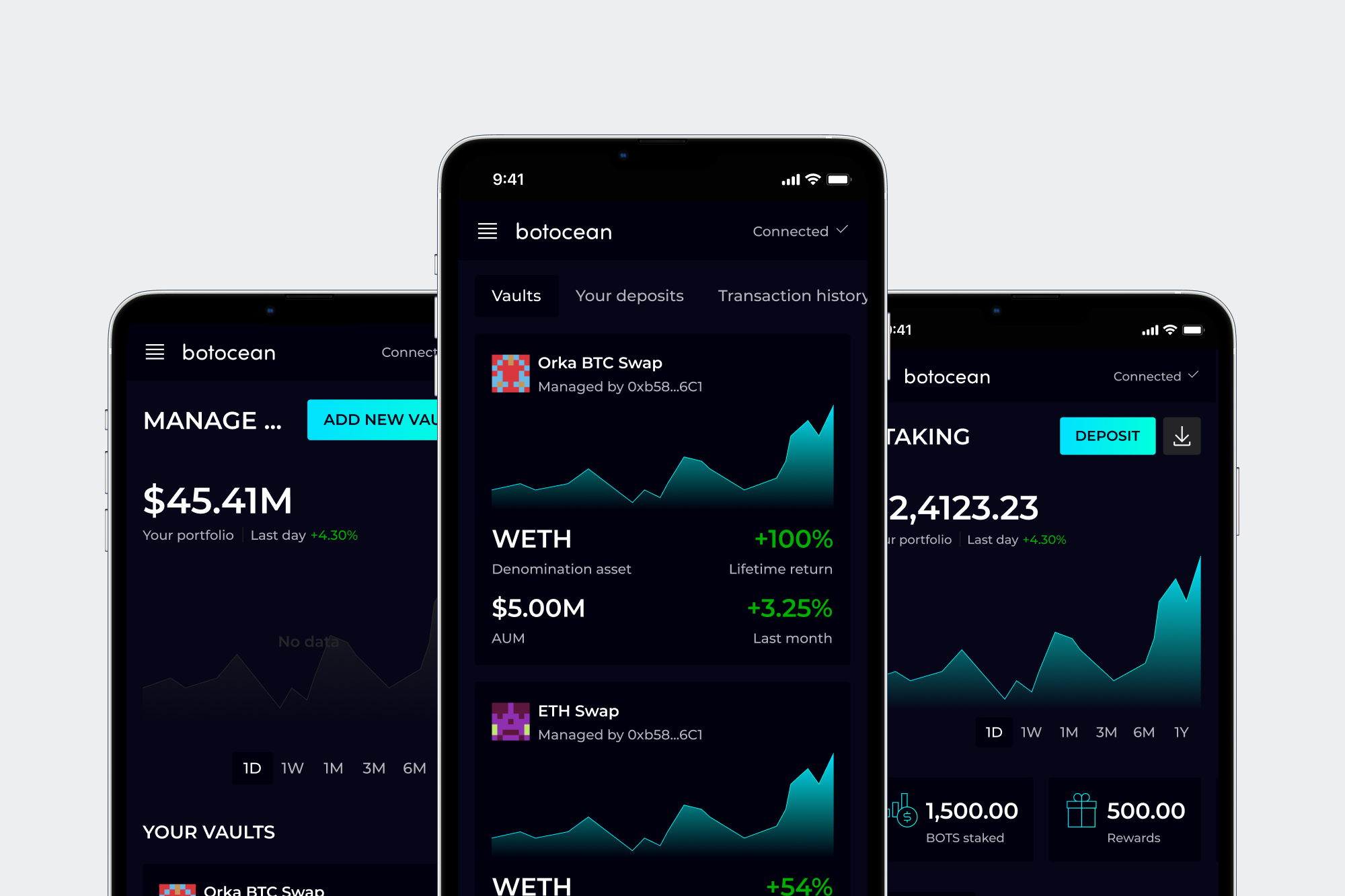Decentralized application finance (DeFi) designed by George Mihai. George Mihai is a digital user experience product designer.