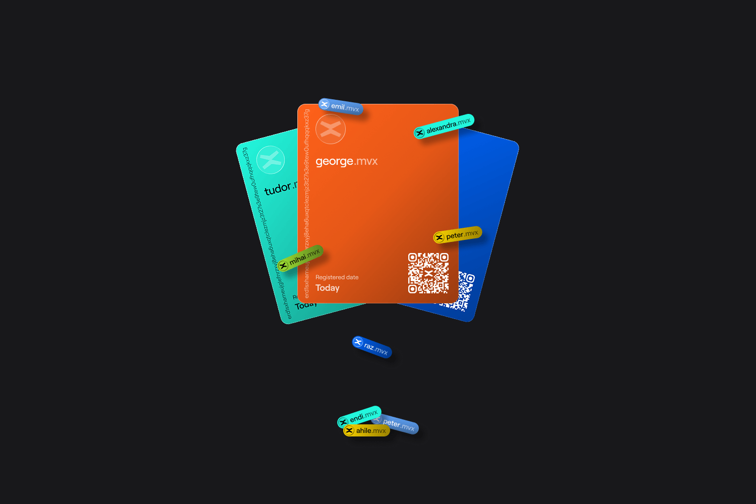 xname-digital-id-poiesis-lab7